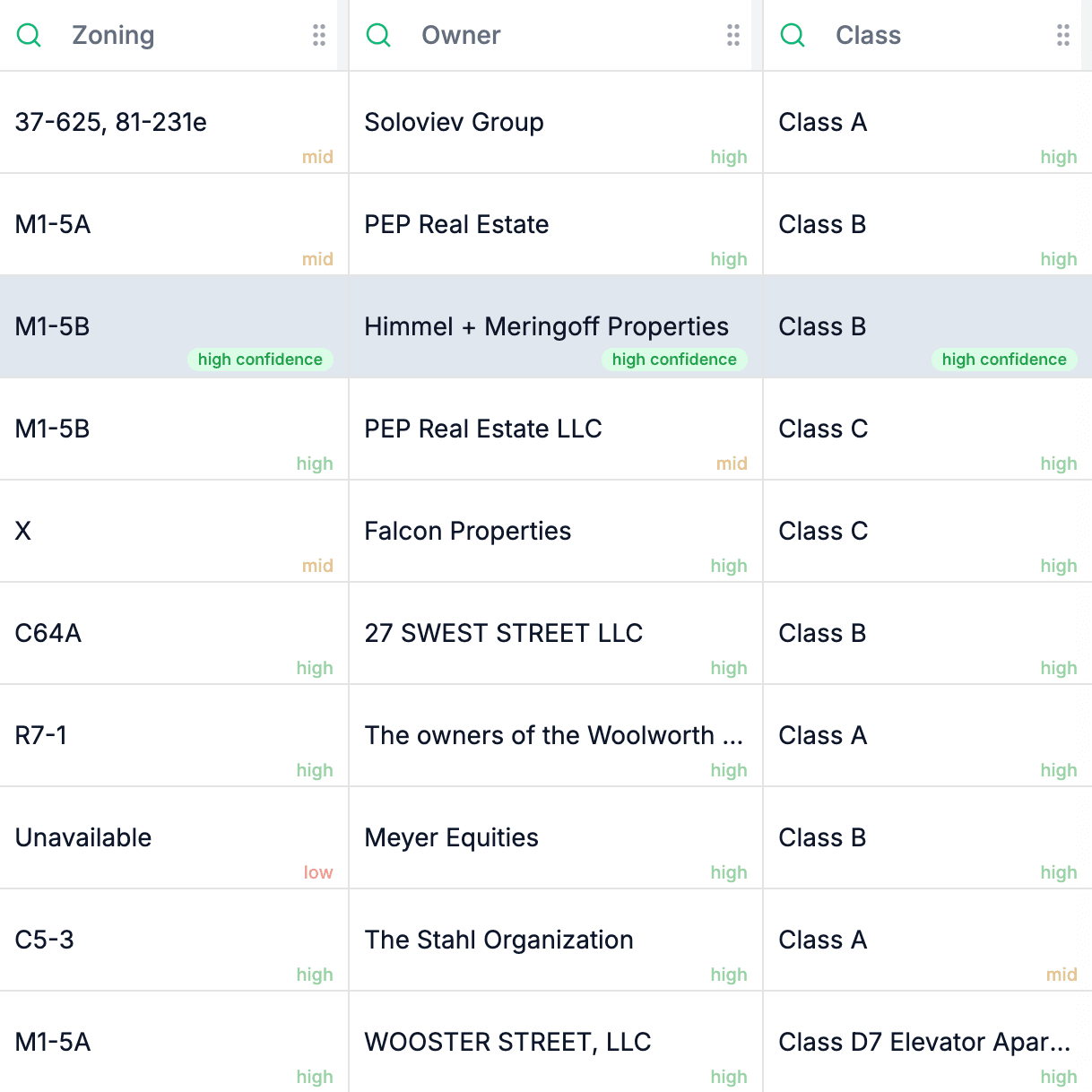 ClawBroker enrichment table showing confidence scores